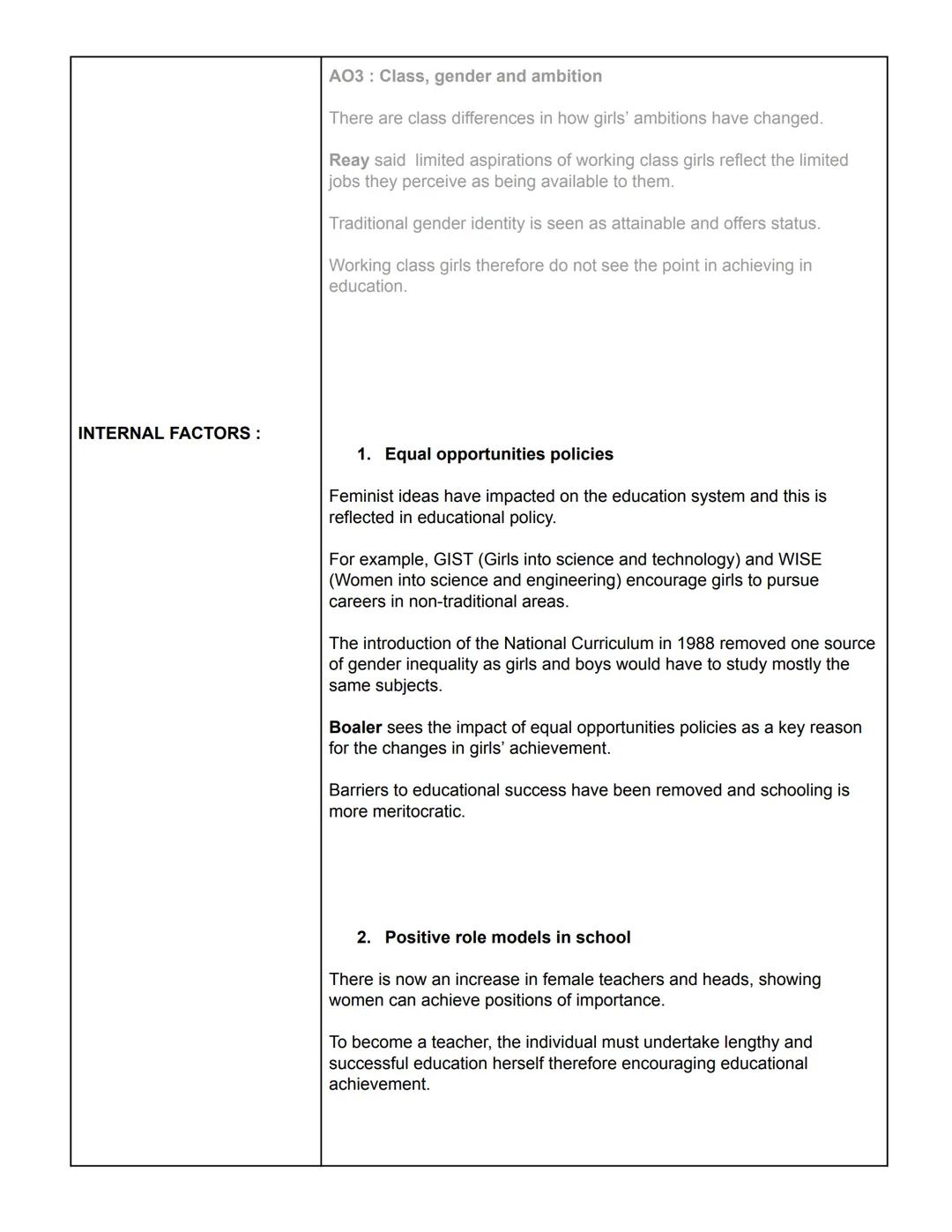 Sociology
Education
THE GENDER GAP IN
ACHIEVEMENT :
GIRLS' ACHIEVEMENT :
Gender can have a major impact on how we experience education.
Whil
