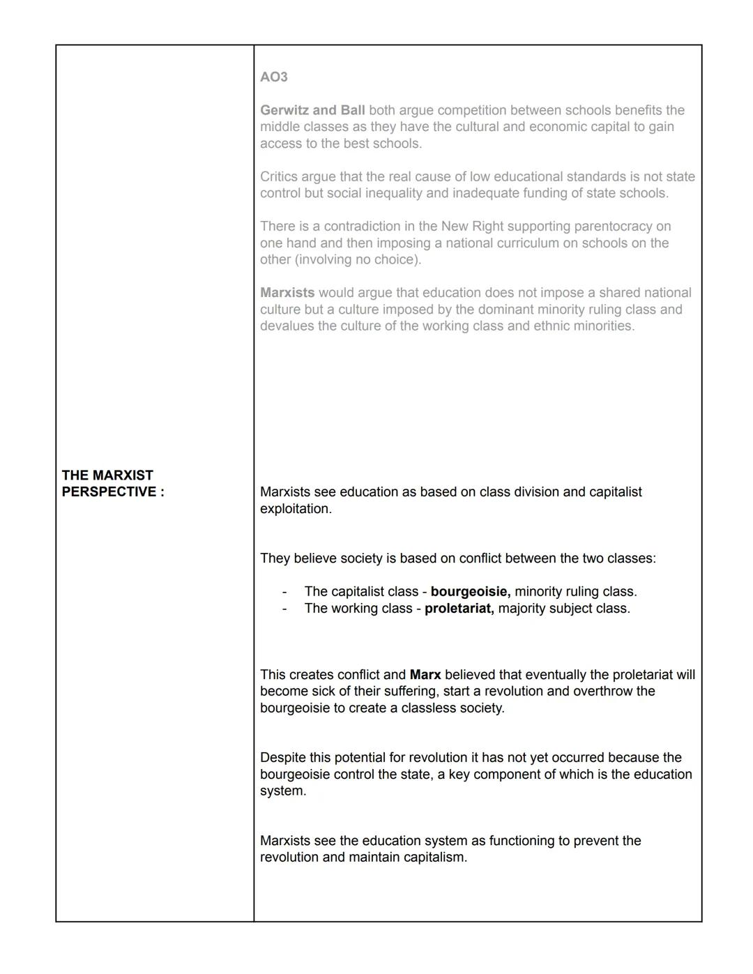 Sociology
Education
THE FUNCTIONALIST
PERSPECTIVE:
Tuesday 16th May 2023
The Role of Education
Functionalism is based on the idea that socie