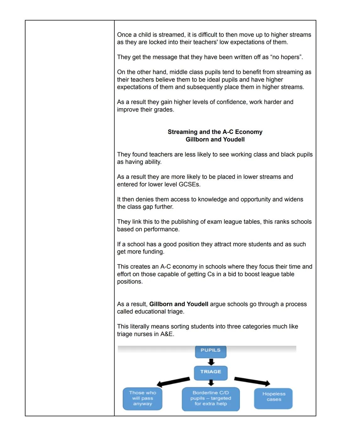 Sociology
Education
LABELLING:
Wednesday 22nd February 2023
Social Class differences in Achievement - Internal Factors
Studies show teachers