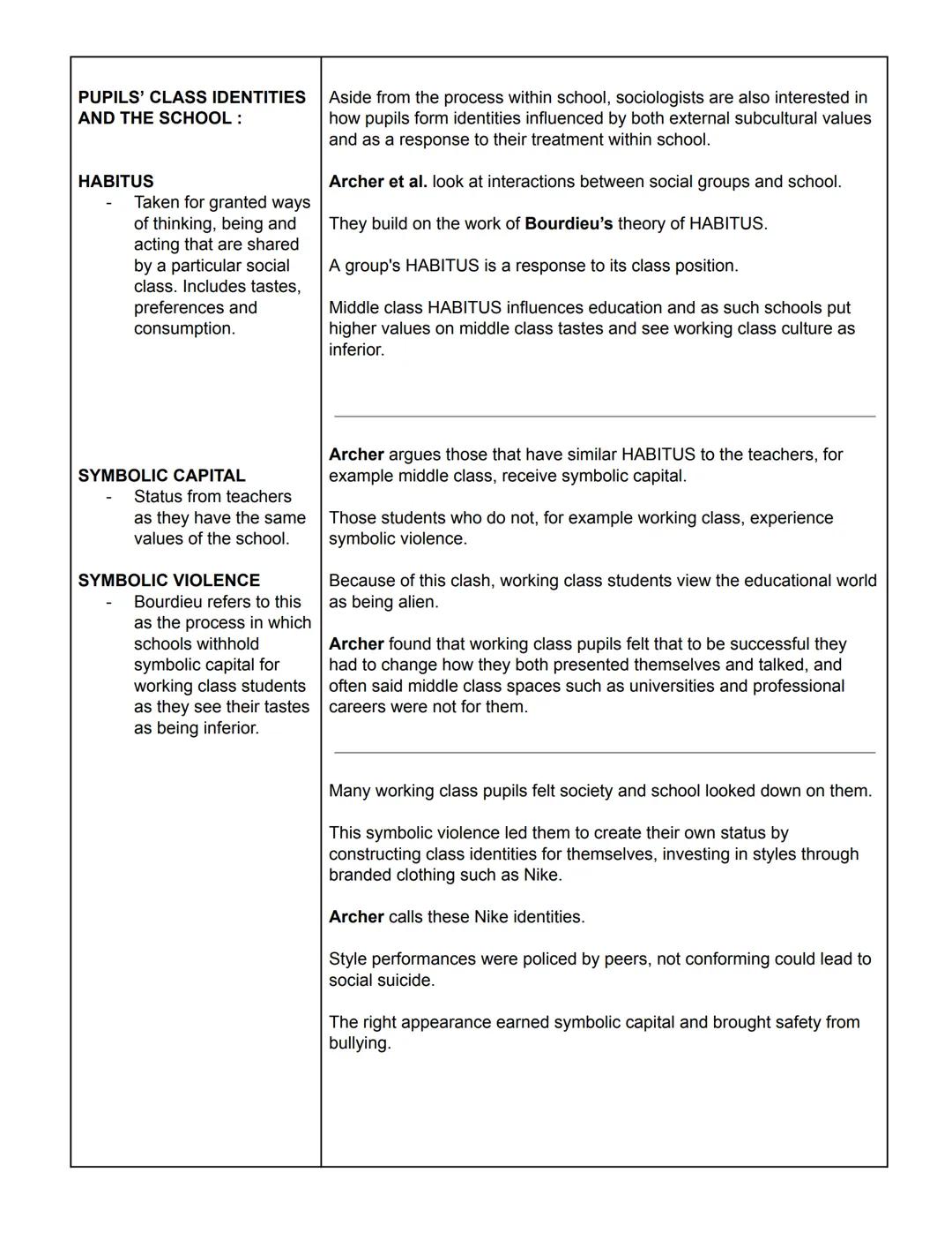 Sociology
Education
LABELLING:
Wednesday 22nd February 2023
Social Class differences in Achievement - Internal Factors
Studies show teachers