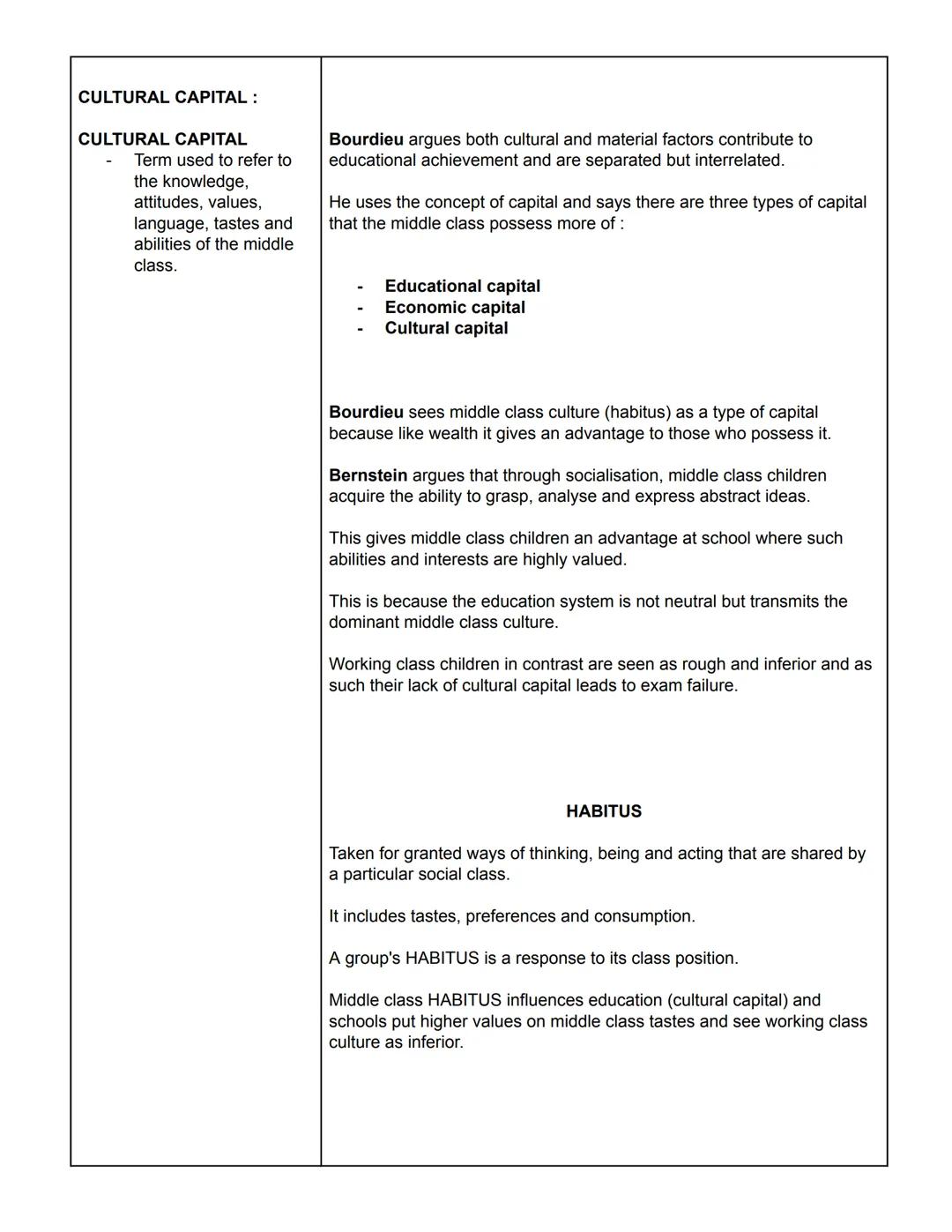Sociology
Education
GENERAL OVERVIEW:
Middle class children on a whole perform better than working class
children and the gap grows wider as