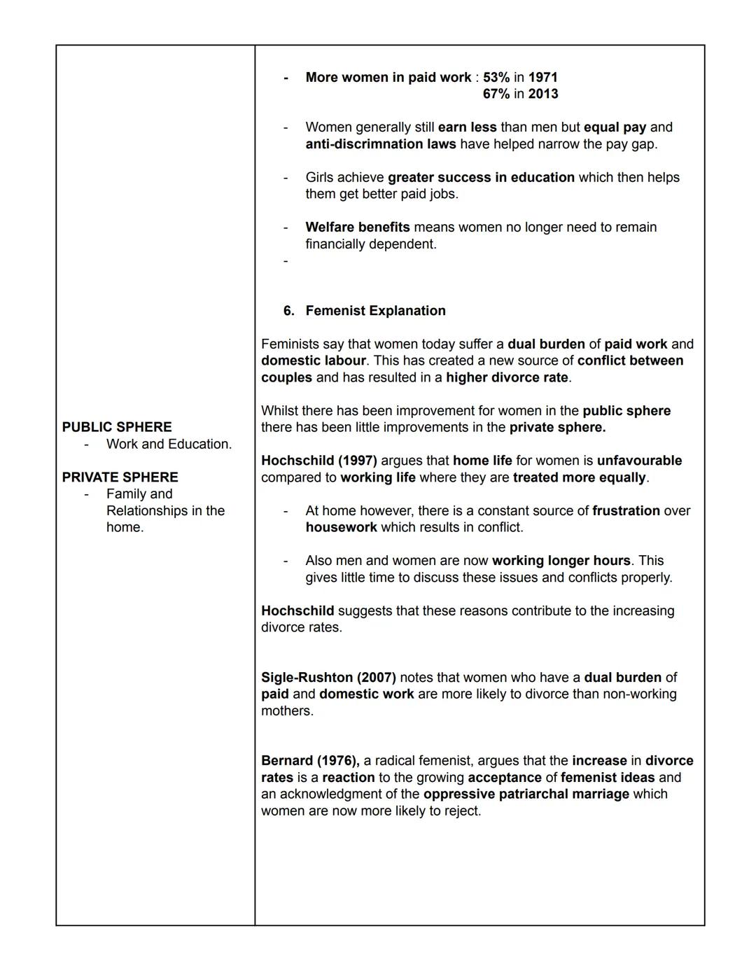 Sociology
Families and Households
TRADITIONAL NUCLEAR
FAMILY
A married couple with
dependent children.
DIVORCE:
DIVORCE
The legal terminatio