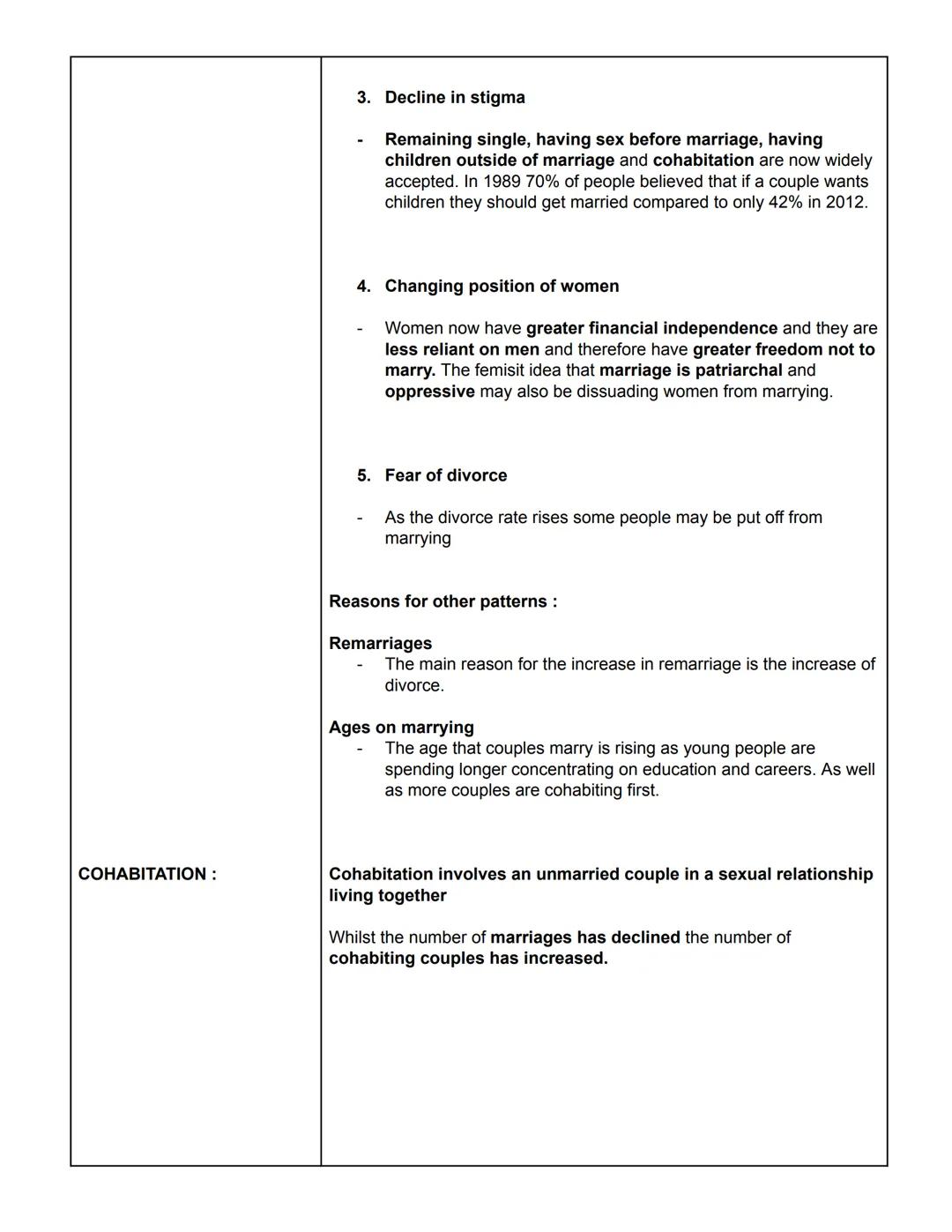 Sociology
Families and Households
TRADITIONAL NUCLEAR
FAMILY
A married couple with
dependent children.
DIVORCE:
DIVORCE
The legal terminatio