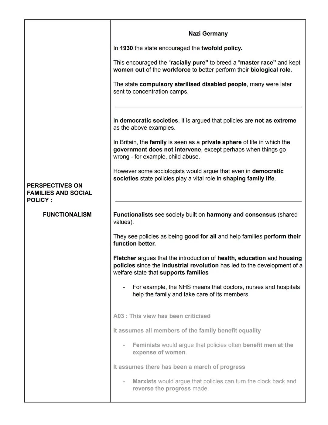 Sociology
Families and Households
SOCIAL POLICY
- The plans and actions
of state agencies such
as health and social
services, welfare and