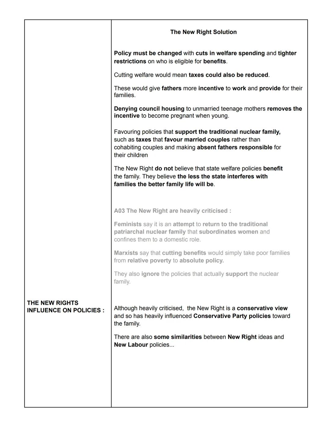 Sociology
Families and Households
SOCIAL POLICY
- The plans and actions
of state agencies such
as health and social
services, welfare and