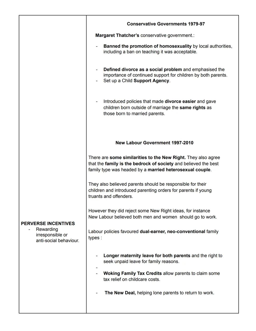 Sociology
Families and Households
SOCIAL POLICY
- The plans and actions
of state agencies such
as health and social
services, welfare and