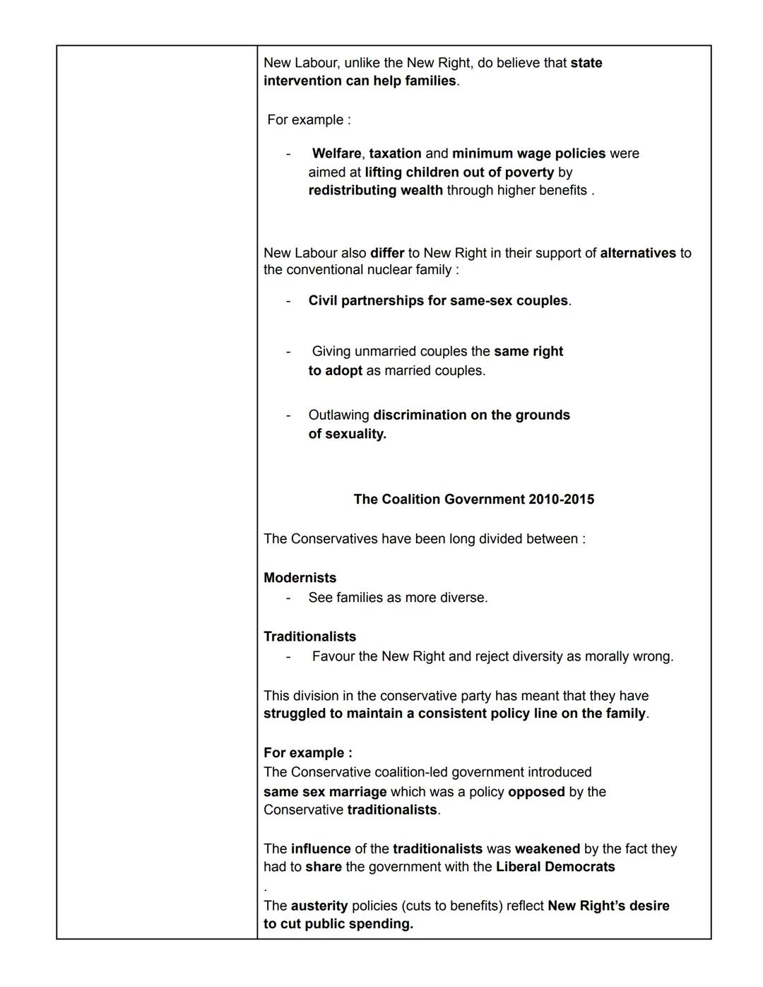 Sociology
Families and Households
SOCIAL POLICY
- The plans and actions
of state agencies such
as health and social
services, welfare and