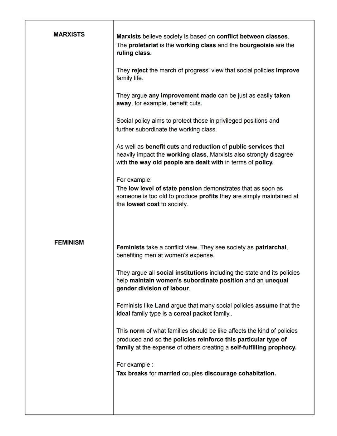 Sociology
Families and Households
SOCIAL POLICY
- The plans and actions
of state agencies such
as health and social
services, welfare and