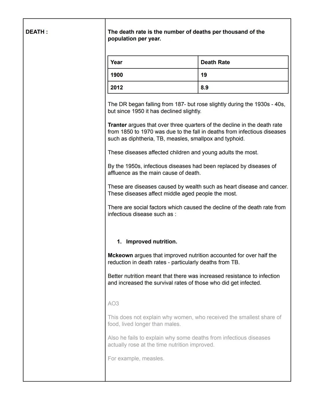 Sociology
Families and Households
NET MIGRATION
The difference between
the number of
immigrants and the
number of emigrants.
BIRTHS :
The fa