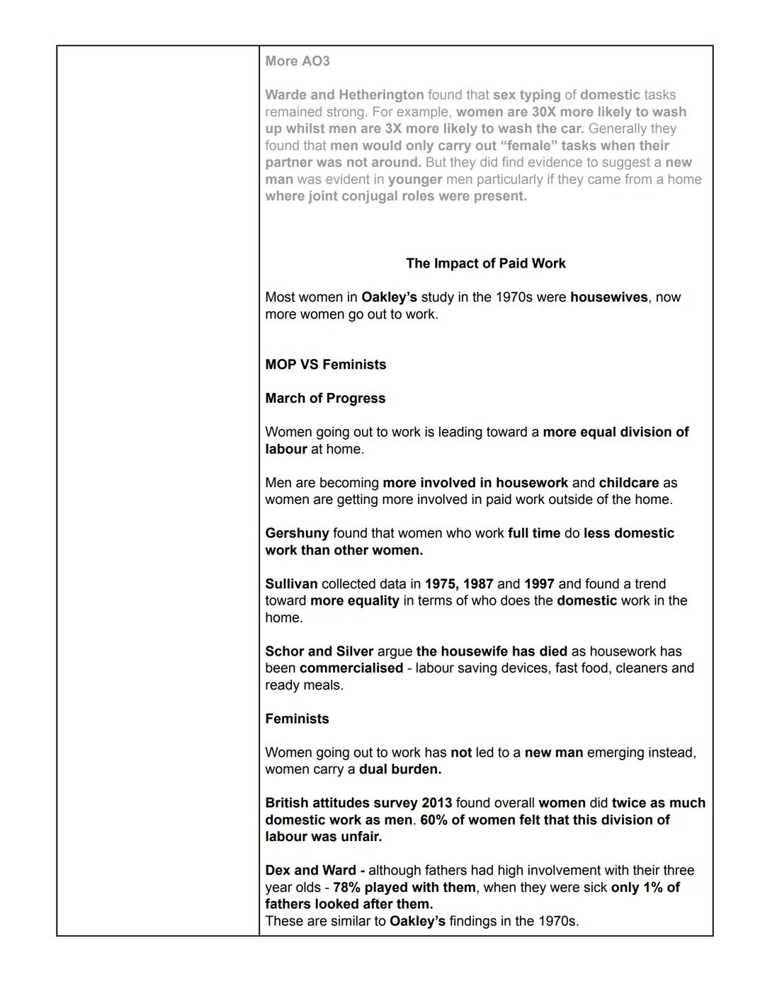 Sociology
Families and Households
THE DOMESTIC DIVISION
OF LABOUR :
This refers to the roles that men and women play in relation to
housewor