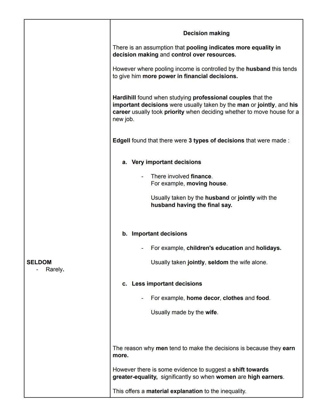 Sociology
Families and Households
THE DOMESTIC DIVISION
OF LABOUR :
This refers to the roles that men and women play in relation to
housewor
