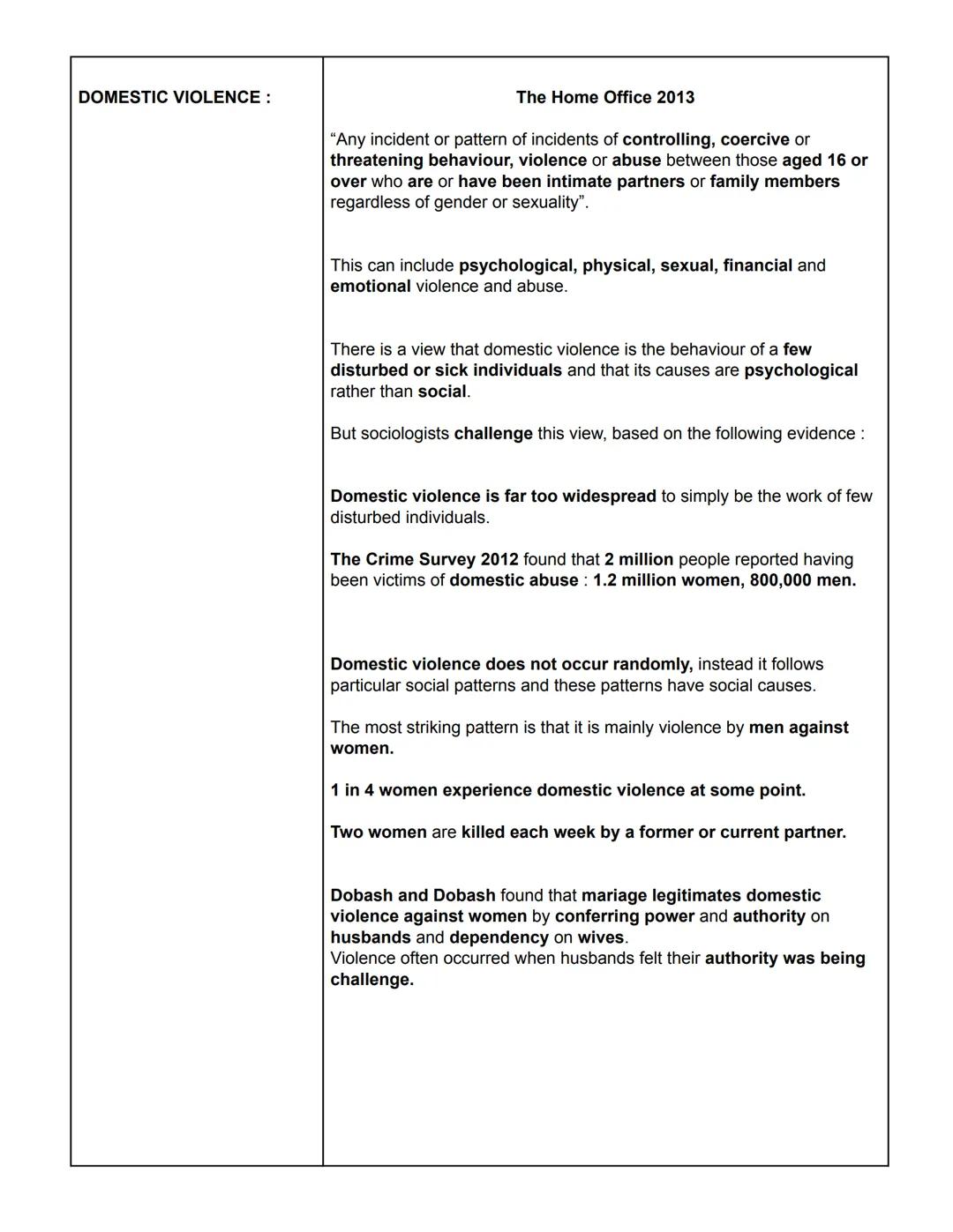 Sociology
Families and Households
THE DOMESTIC DIVISION
OF LABOUR :
This refers to the roles that men and women play in relation to
housewor