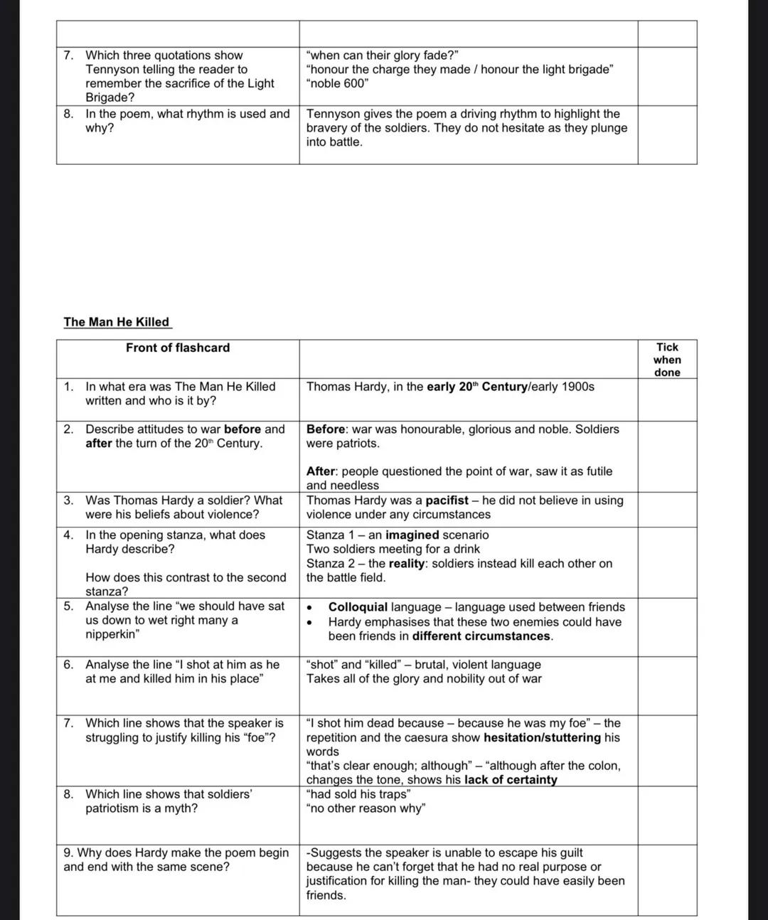 A Poison Tree
Front of flashcard
1. In what era was A Poison Tree written William Blake
and who is it by?
2. What did Blake believe about
po