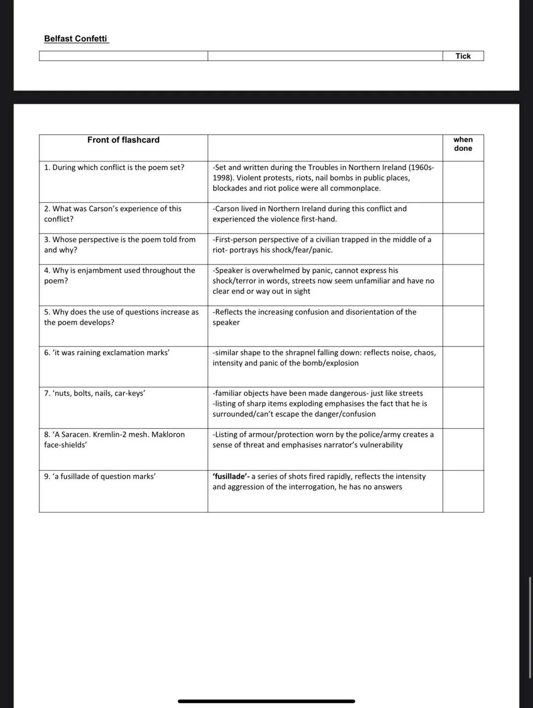 A Poison Tree
Front of flashcard
1. In what era was A Poison Tree written William Blake
and who is it by?
2. What did Blake believe about
po