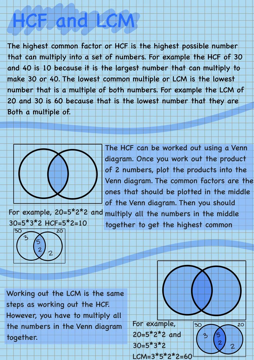 HCF and LCM
The highest common factor or HCF is the highest possible number
that can multiply into a set of numbers. For example the HCF of