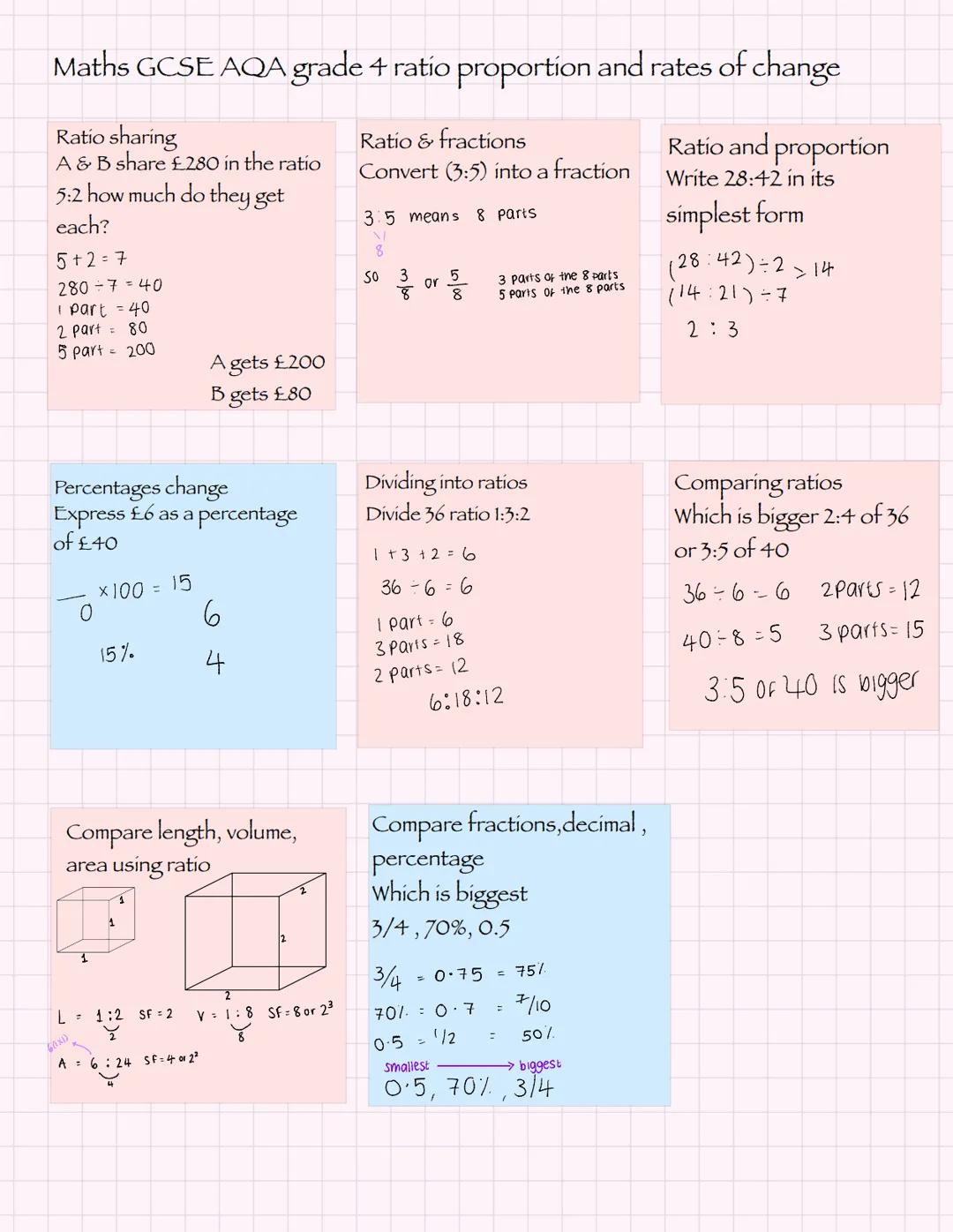 Maths GCSE AQA grade 4 ratio proportion and rates of change
Ratio sharing
A & B share £280 in the ratio
5:2 how much do they get
each?
5+2=