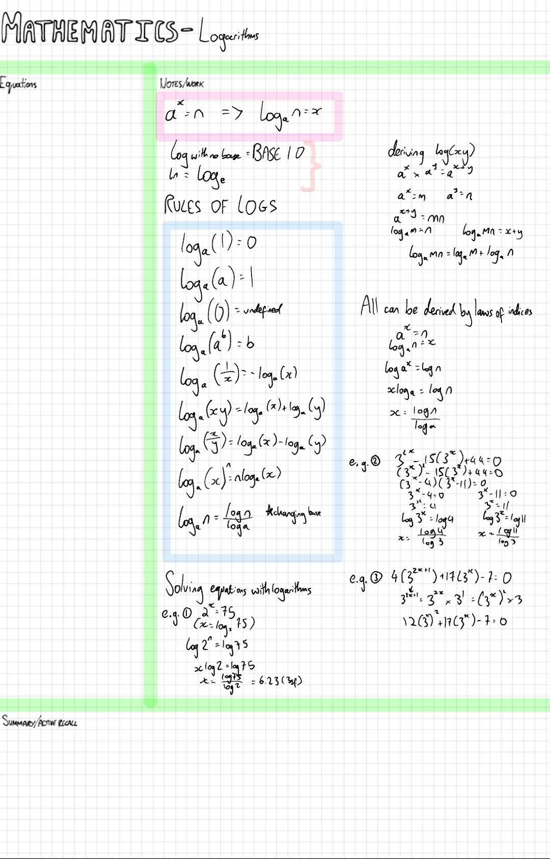 # MATHEMATICS-Logarithers
Equations
NOTES/WORK
$a^x = n => log_a n = x$
Log with no base = BASE 10
ln = $Log_e$
RULES OF LOGS
$log_a (1