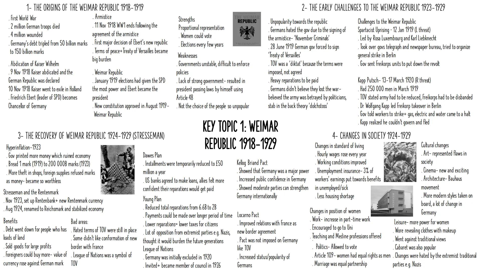 1- THE ORIGINS OF THE WEIMAR REPUBLIC 1918-1919
First World War
.2 million German troops died
.4 million wounded
Armistice
Strengths
THE WEI