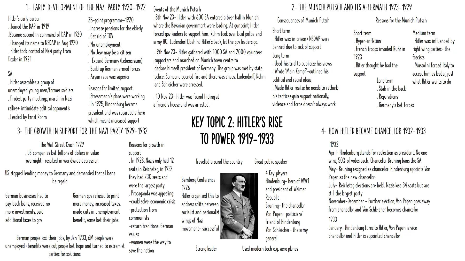 1- THE ORIGINS OF THE WEIMAR REPUBLIC 1918-1919
First World War
.2 million German troops died
.4 million wounded
Armistice
Strengths
THE WEI