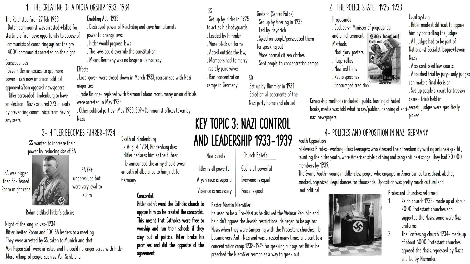 1- THE ORIGINS OF THE WEIMAR REPUBLIC 1918-1919
First World War
.2 million German troops died
.4 million wounded
Armistice
Strengths
THE WEI