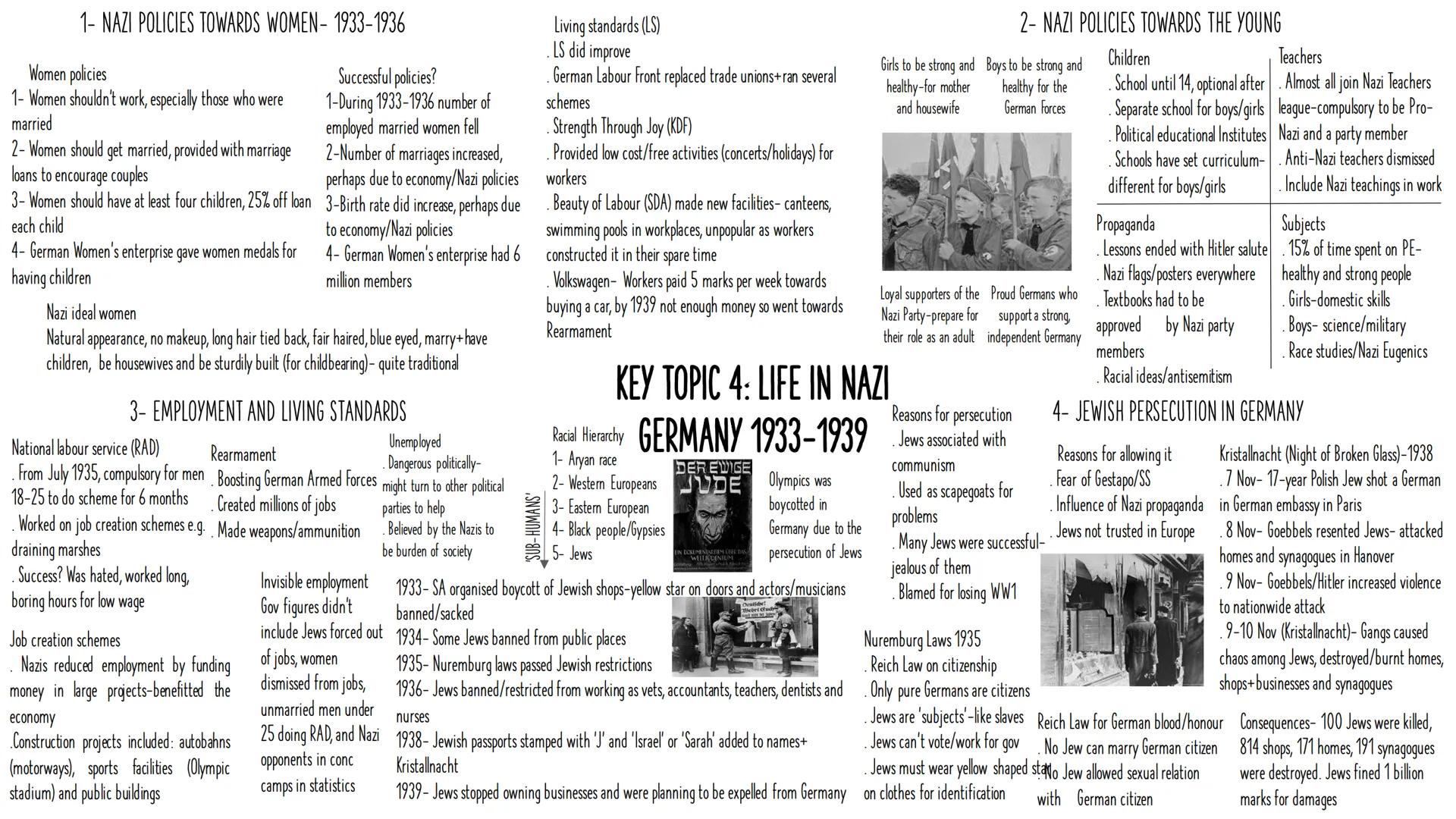 1- THE ORIGINS OF THE WEIMAR REPUBLIC 1918-1919
First World War
.2 million German troops died
.4 million wounded
Armistice
Strengths
THE WEI