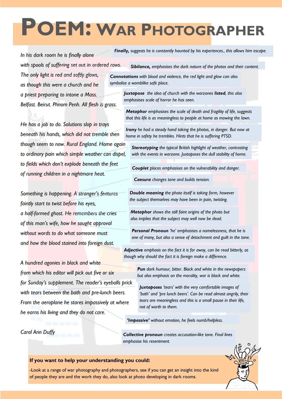 # POEM: WAR PHOTOGRAPHER
In his dark room he is finally alone
with spools of suffering set out in ordered rows.
The only light is red and s