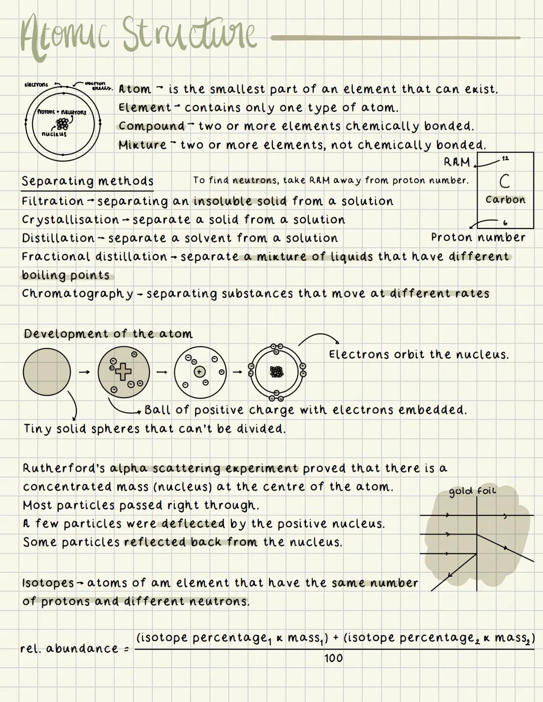 # Atomic Structure
electrons
Protons neutrons.
nucleus
Atom is the smallest part of an element that can exist.
Element contains only one