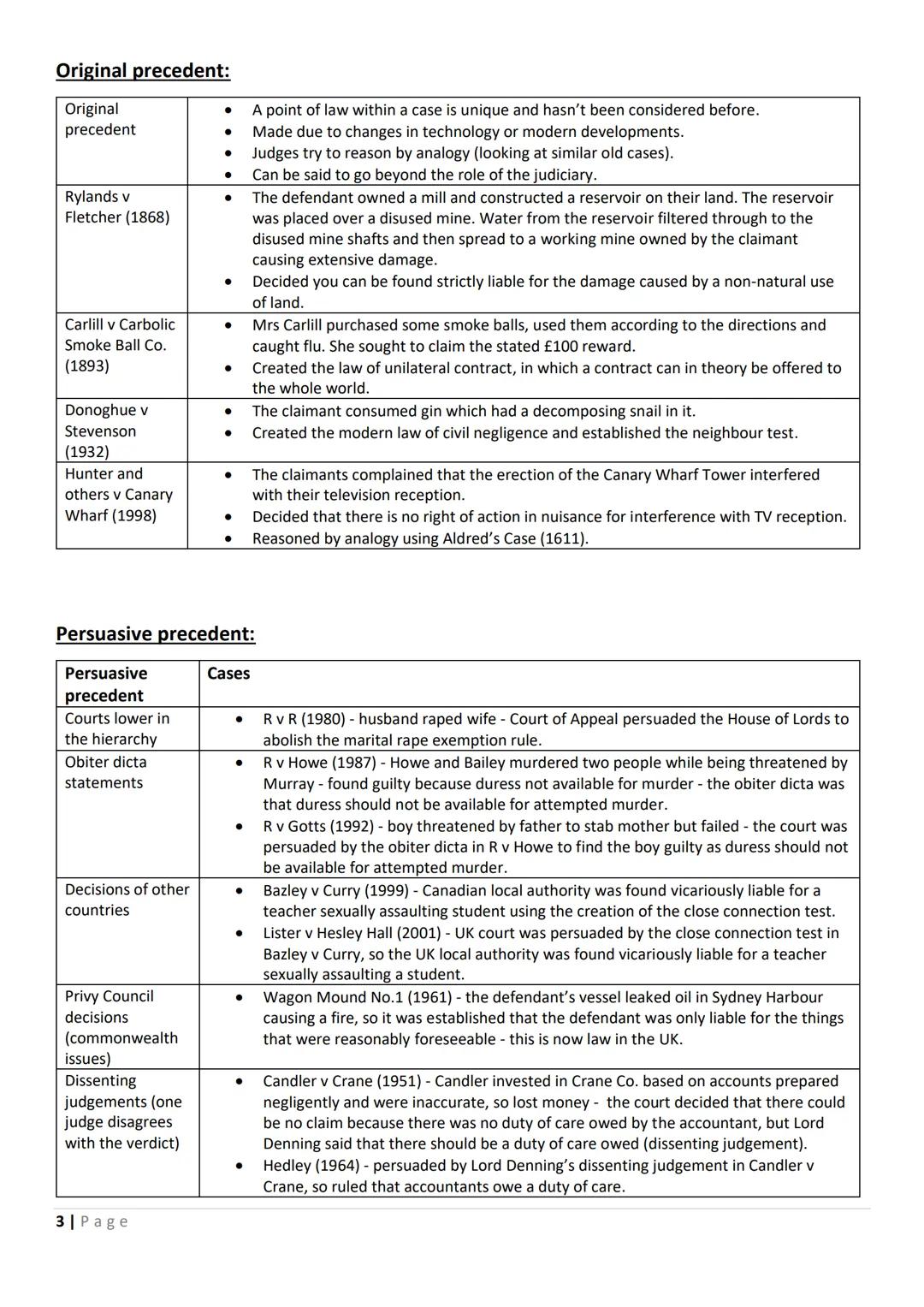 A-Level Law - Paper 2 Section A Revision Guide (OCR)
The mechanics of precedent:
Stare decisis
•
•
To stand by matters that have been decide