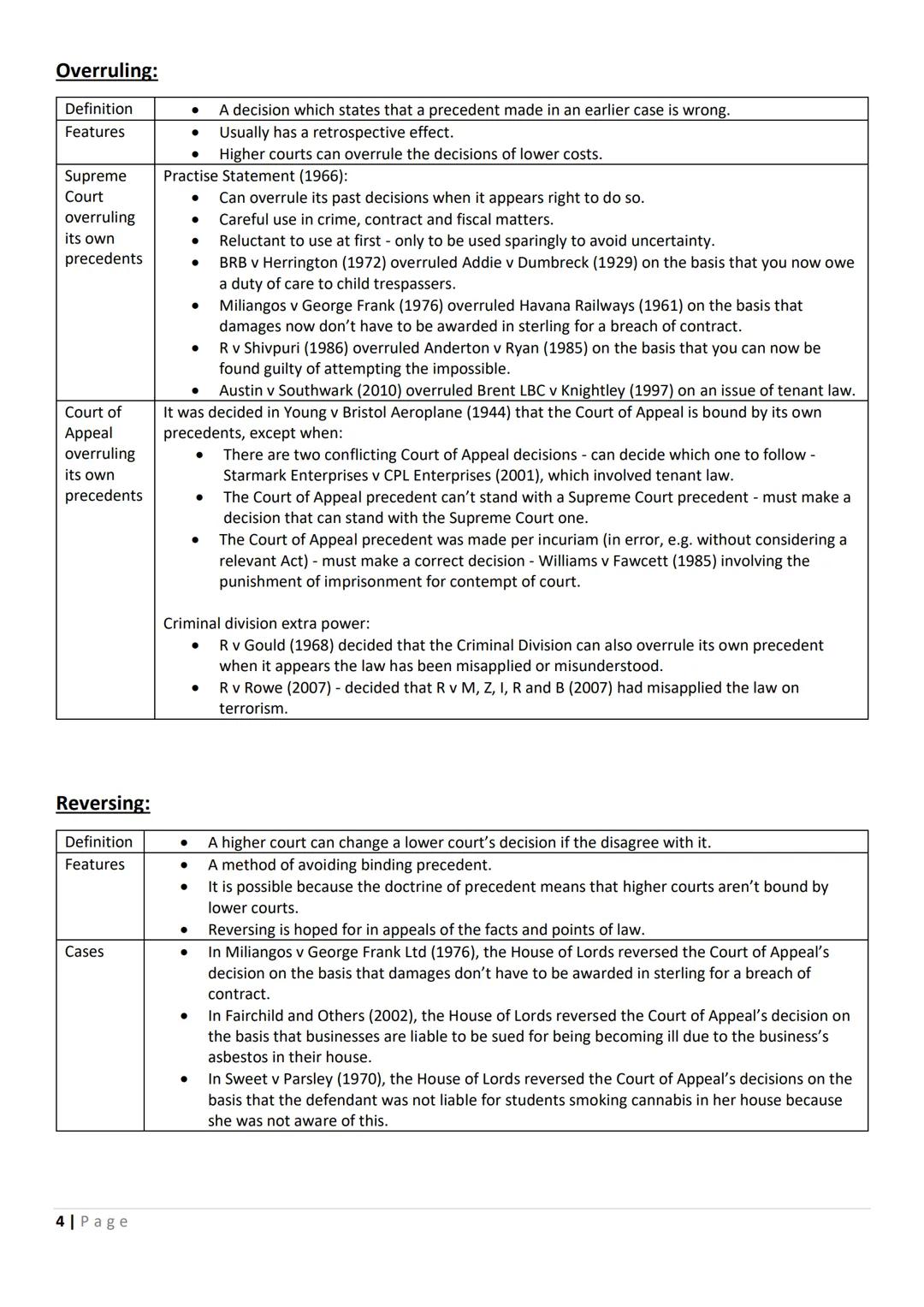 A-Level Law - Paper 2 Section A Revision Guide (OCR)
The mechanics of precedent:
Stare decisis
•
•
To stand by matters that have been decide