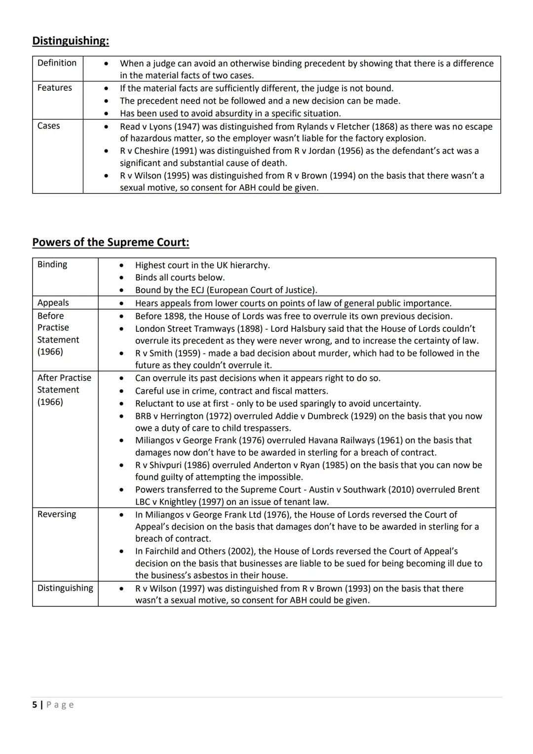 A-Level Law - Paper 2 Section A Revision Guide (OCR)
The mechanics of precedent:
Stare decisis
•
•
To stand by matters that have been decide