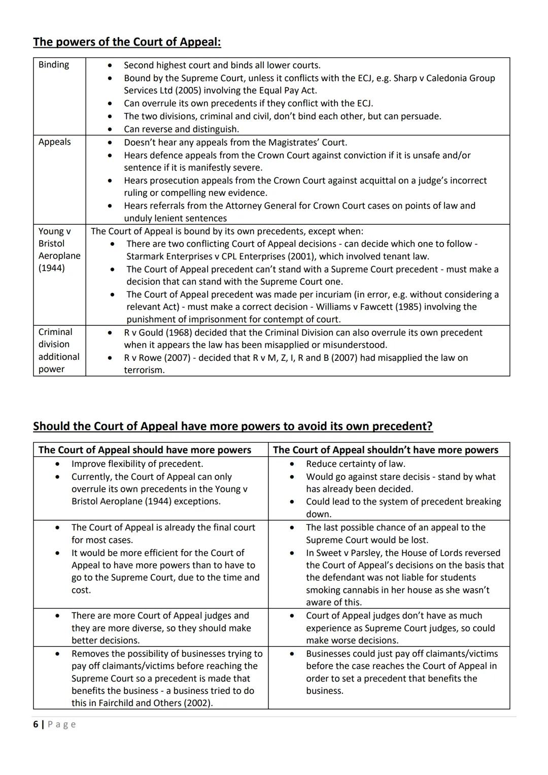 A-Level Law - Paper 2 Section A Revision Guide (OCR)
The mechanics of precedent:
Stare decisis
•
•
To stand by matters that have been decide