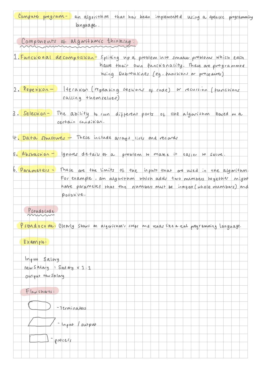 2.1-Algorithms
2.1.1 Computational thinking
Computational thinking: The steps taken to
solve a complex problem.
Abstraction
Abshaction - to