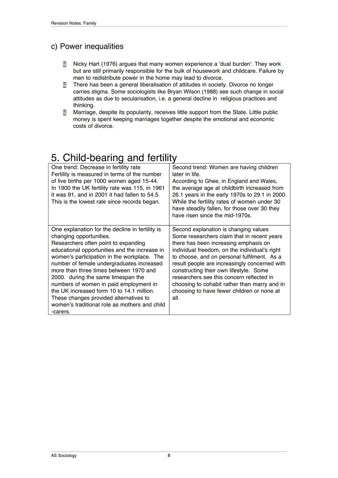Revision Notes: Family
Unit 1: The family and recent social change
1. Concepts and Definitions
Household A household consists of a person