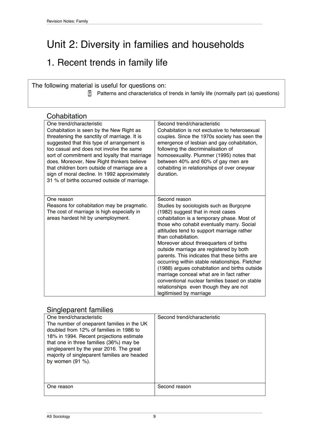 Revision Notes: Family
Unit 1: The family and recent social change
1. Concepts and Definitions
Household A household consists of a person