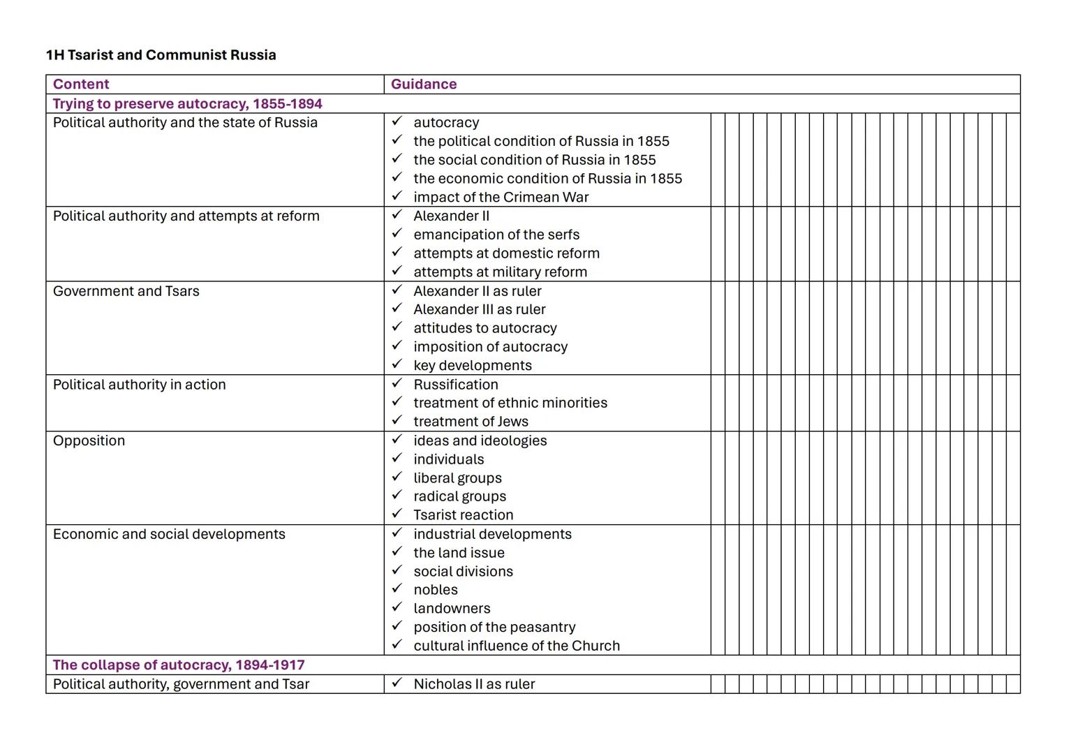 1H Tsarist and Communist Russia
Content
Trying to preserve autocracy, 1855-1894
Political authority and the state of Russia
Political author