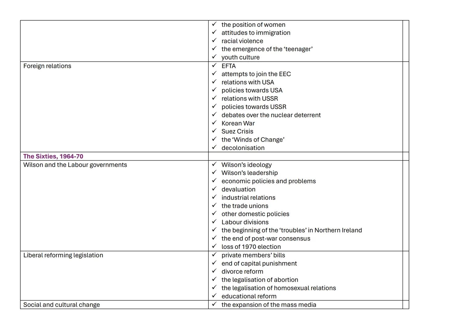 1H Tsarist and Communist Russia
Content
Trying to preserve autocracy, 1855-1894
Political authority and the state of Russia
Political author