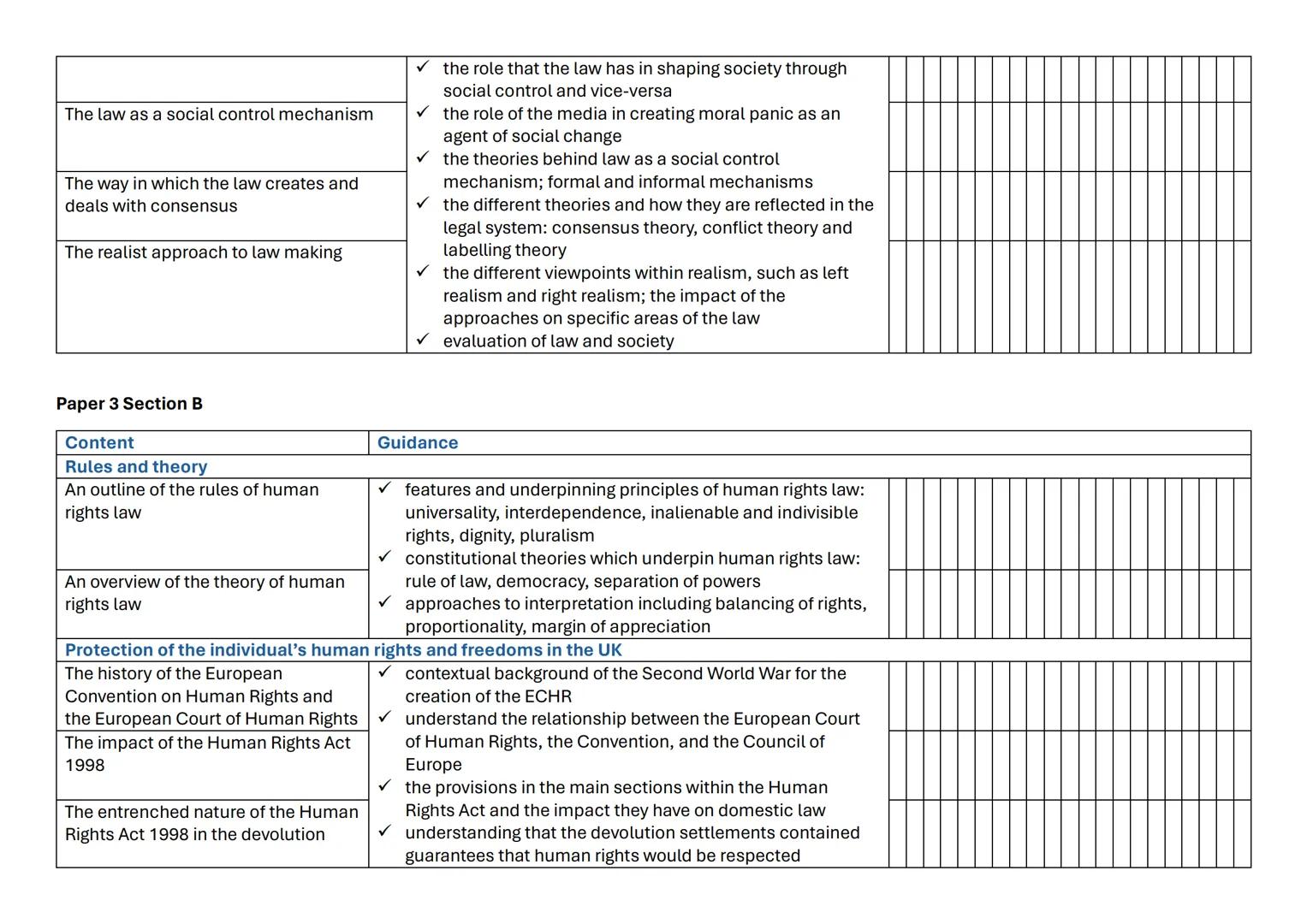 Paper 1 Section A
Content
Guidance
Civil courts and other forms of dispute resolution
County Court and High Court:
jurisdictions, pre-trial