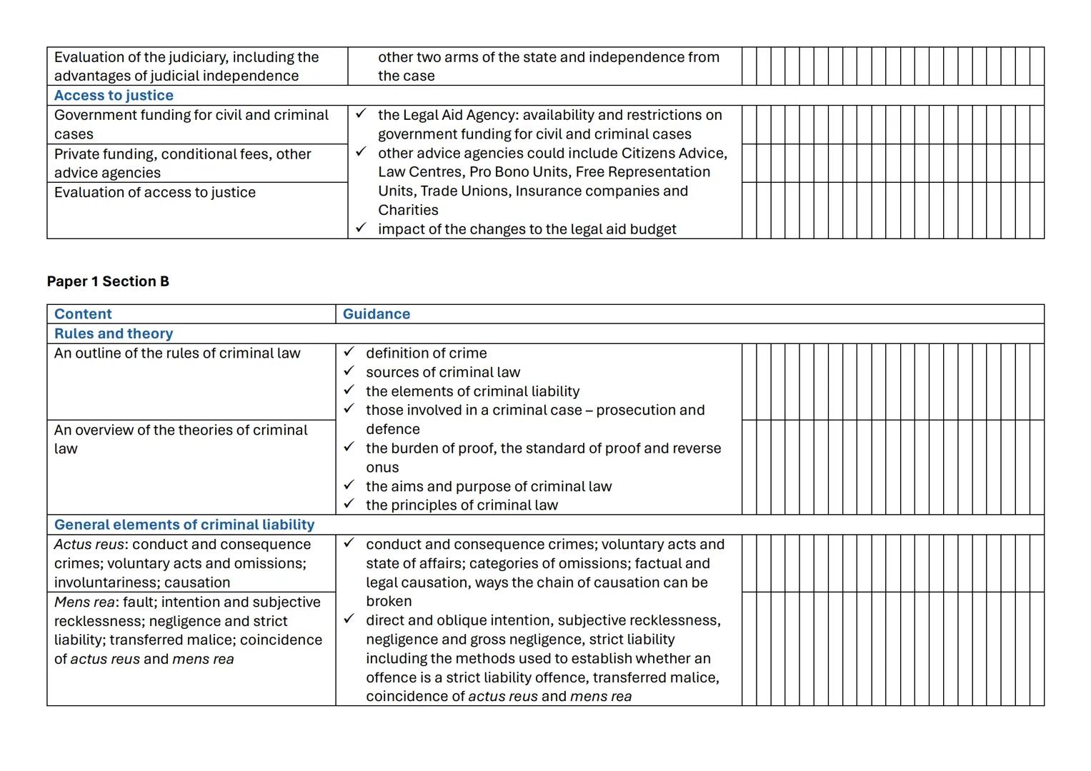 Paper 1 Section A
Content
Guidance
Civil courts and other forms of dispute resolution
County Court and High Court:
jurisdictions, pre-trial