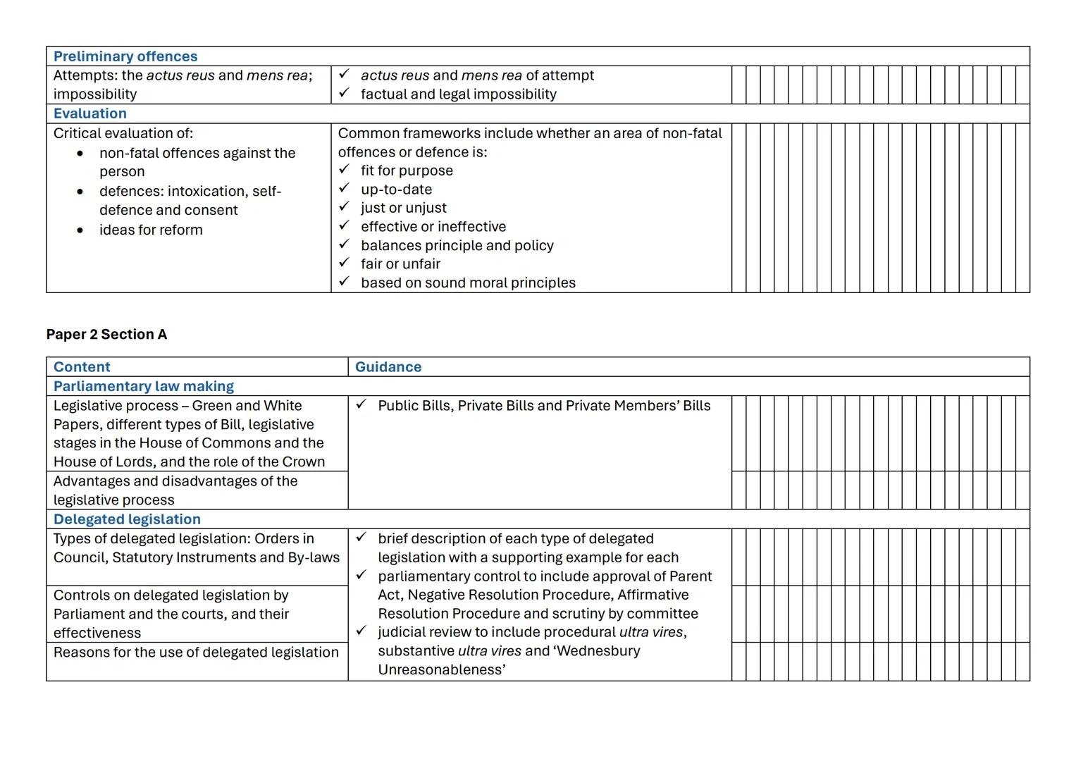Paper 1 Section A
Content
Guidance
Civil courts and other forms of dispute resolution
County Court and High Court:
jurisdictions, pre-trial