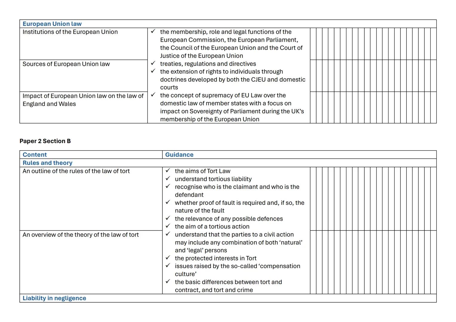 Paper 1 Section A
Content
Guidance
Civil courts and other forms of dispute resolution
County Court and High Court:
jurisdictions, pre-trial