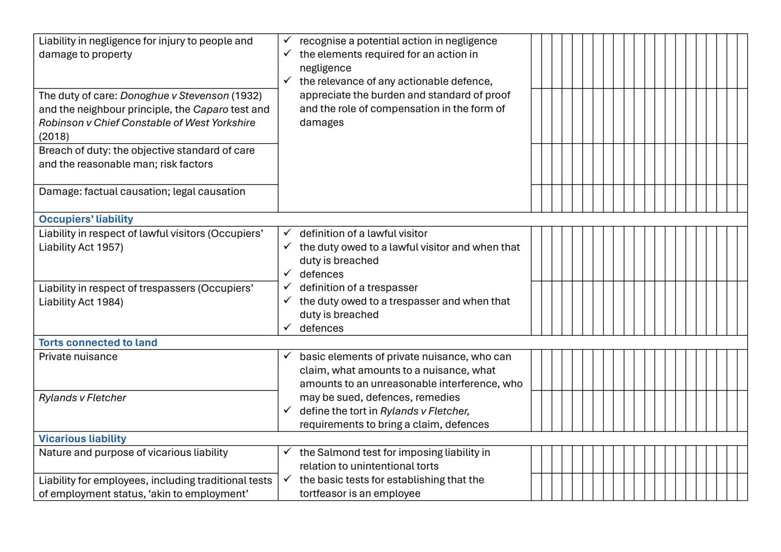 Paper 1 Section A
Content
Guidance
Civil courts and other forms of dispute resolution
County Court and High Court:
jurisdictions, pre-trial