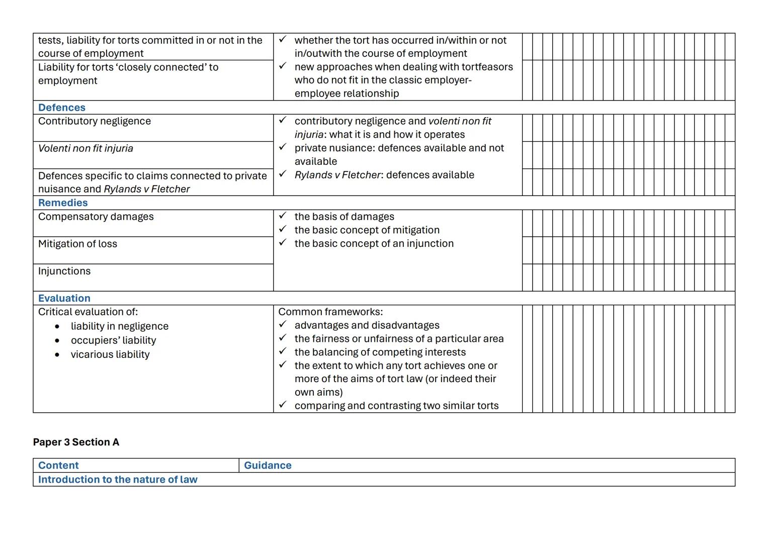 Paper 1 Section A
Content
Guidance
Civil courts and other forms of dispute resolution
County Court and High Court:
jurisdictions, pre-trial