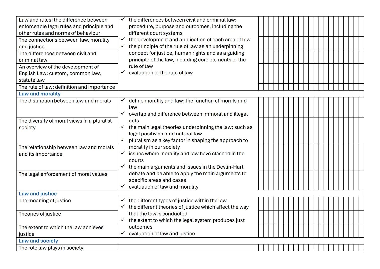 Paper 1 Section A
Content
Guidance
Civil courts and other forms of dispute resolution
County Court and High Court:
jurisdictions, pre-trial