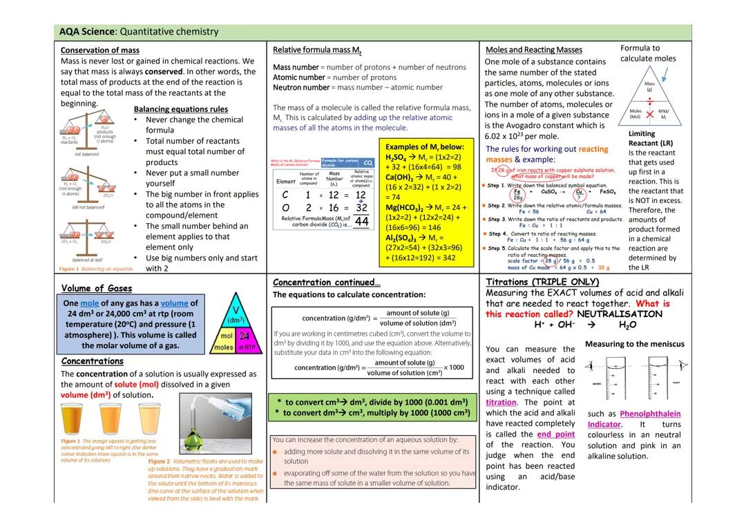 Quantitative chemistry