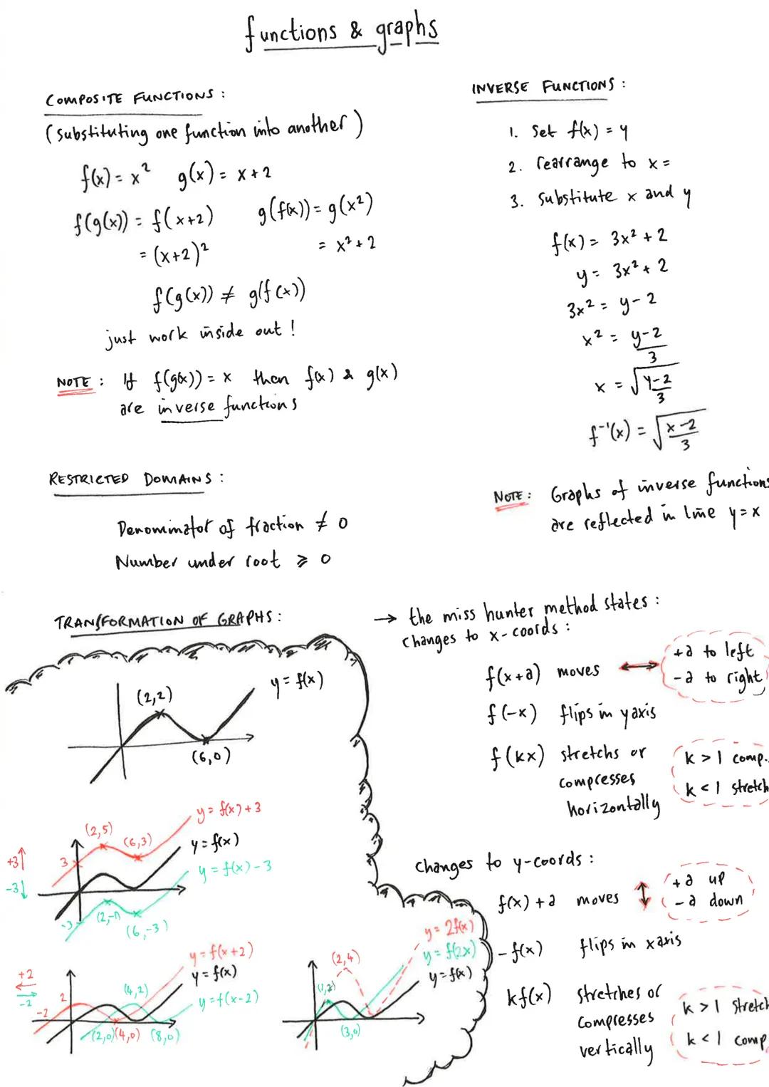 Mr Miscandlons
Notes:
C&E Higher EQUATIONS:
= mx + c
y =
y-b = m (x-a)
Ax + By + C = 0
Straight Line
Where
m = Y₂-4₁ (gradient)
×2-×1
GRADIE
