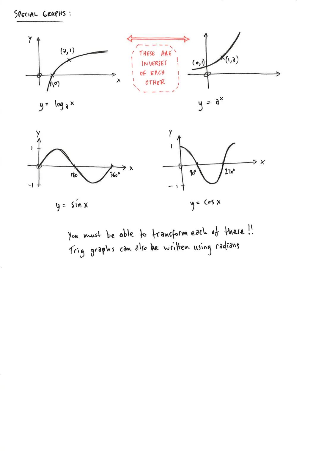 Mr Miscandlons
Notes:
C&E Higher EQUATIONS:
= mx + c
y =
y-b = m (x-a)
Ax + By + C = 0
Straight Line
Where
m = Y₂-4₁ (gradient)
×2-×1
GRADIE