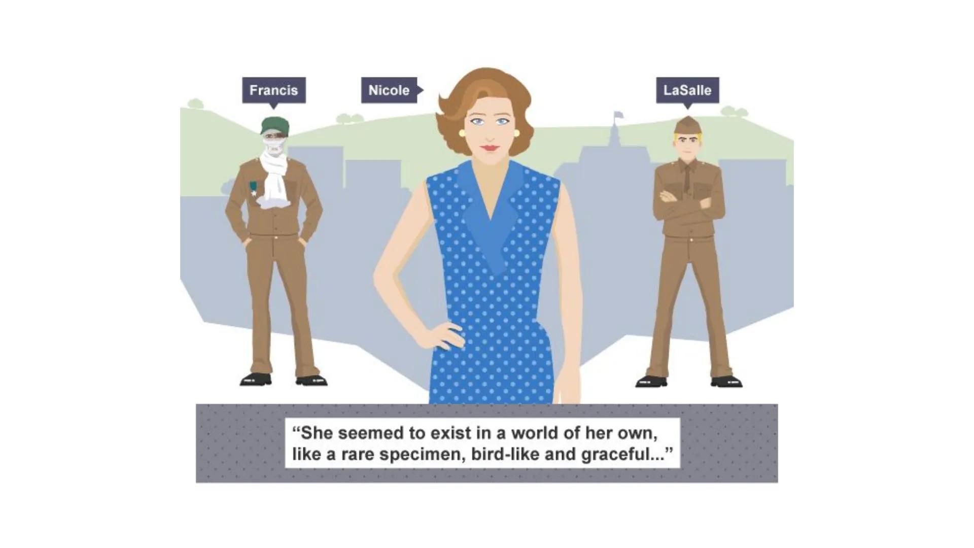 HEROES
https://resource.download.wjec.co.uk/vtc/2020-21/el20-21 7-9/pdf/ko-wjec-heroes.
pdf PLOT SUMMARY
The story is narrated by Francis Ca