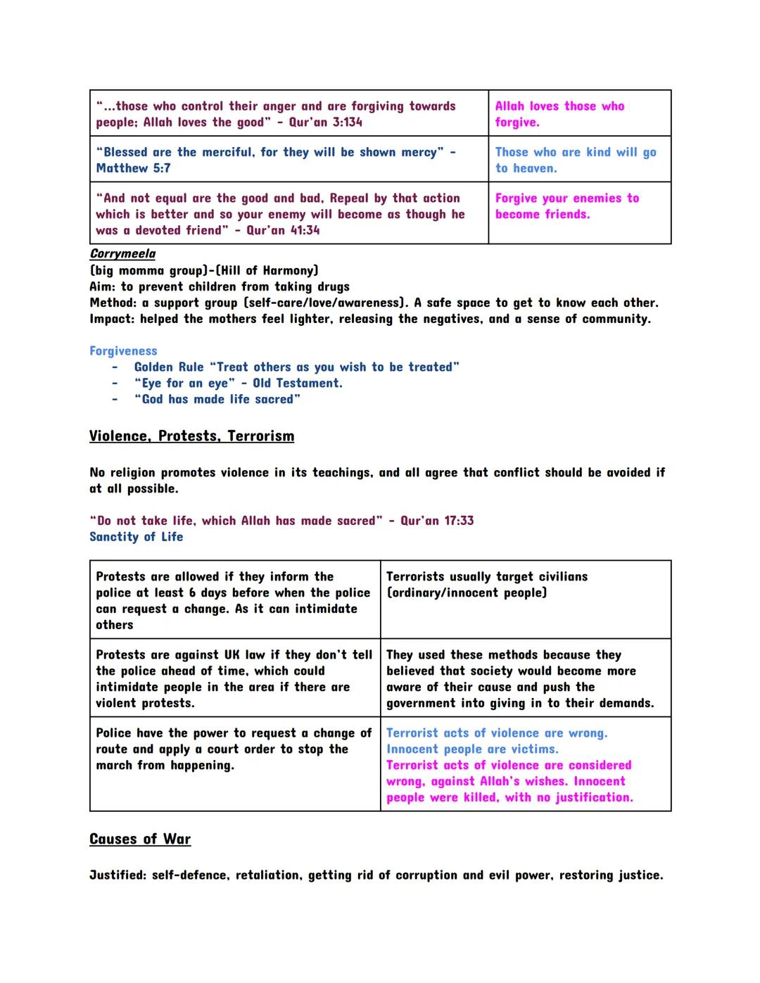 # Religion, Peace and Conflict
Glossary
Just War Theory: Christian principle (rules) does when it is fair to go to war.
Violence: Behaviou