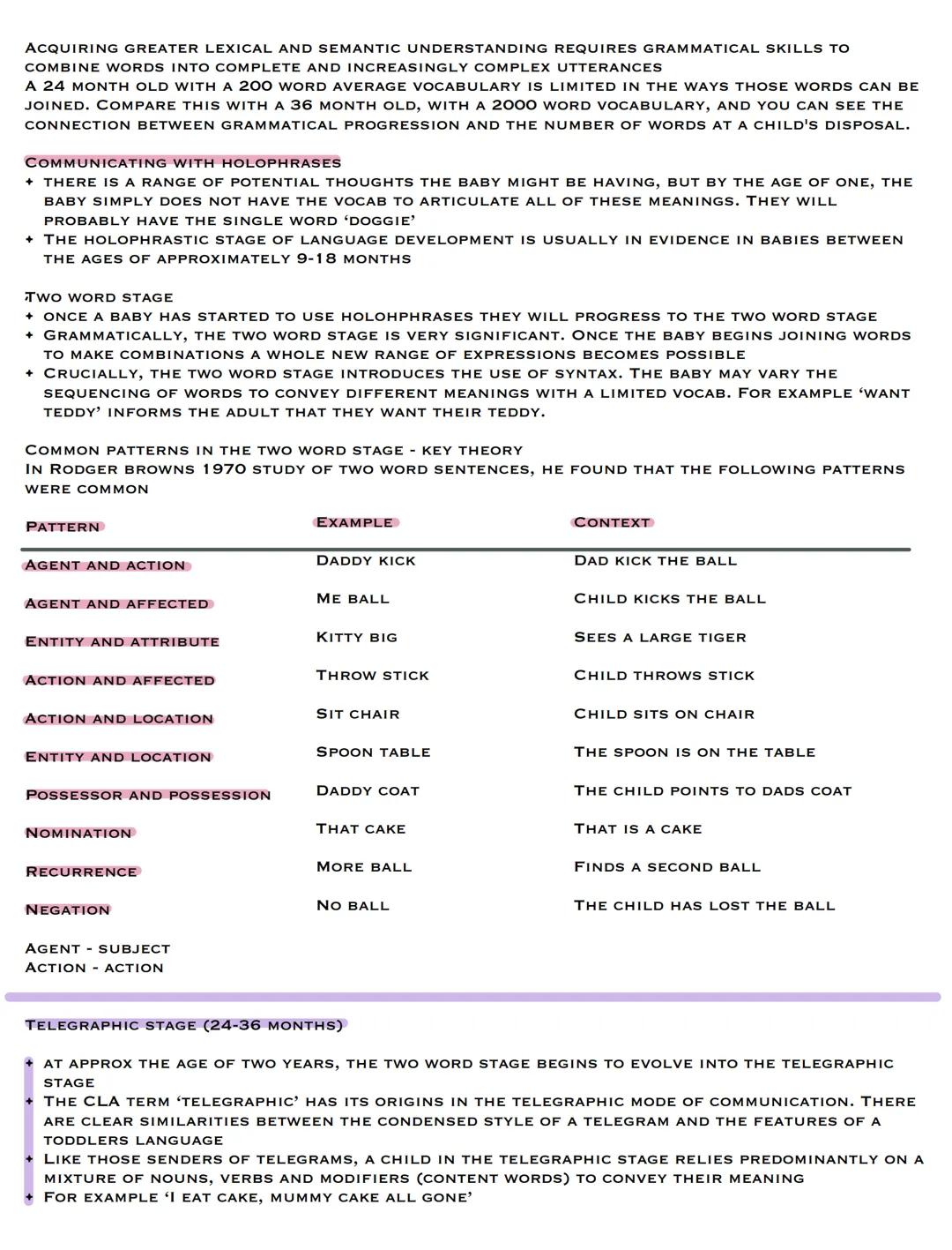 INTRODUCING CHILD LANGUAGE ACQUISITION
ASSUMPTIONS ABOUT CHILD LANGUAGE
BABIES MAY NOT PRODUCE LANGUAGE UNTIL NEARLY TWO YEARS OLD BABIES AQ