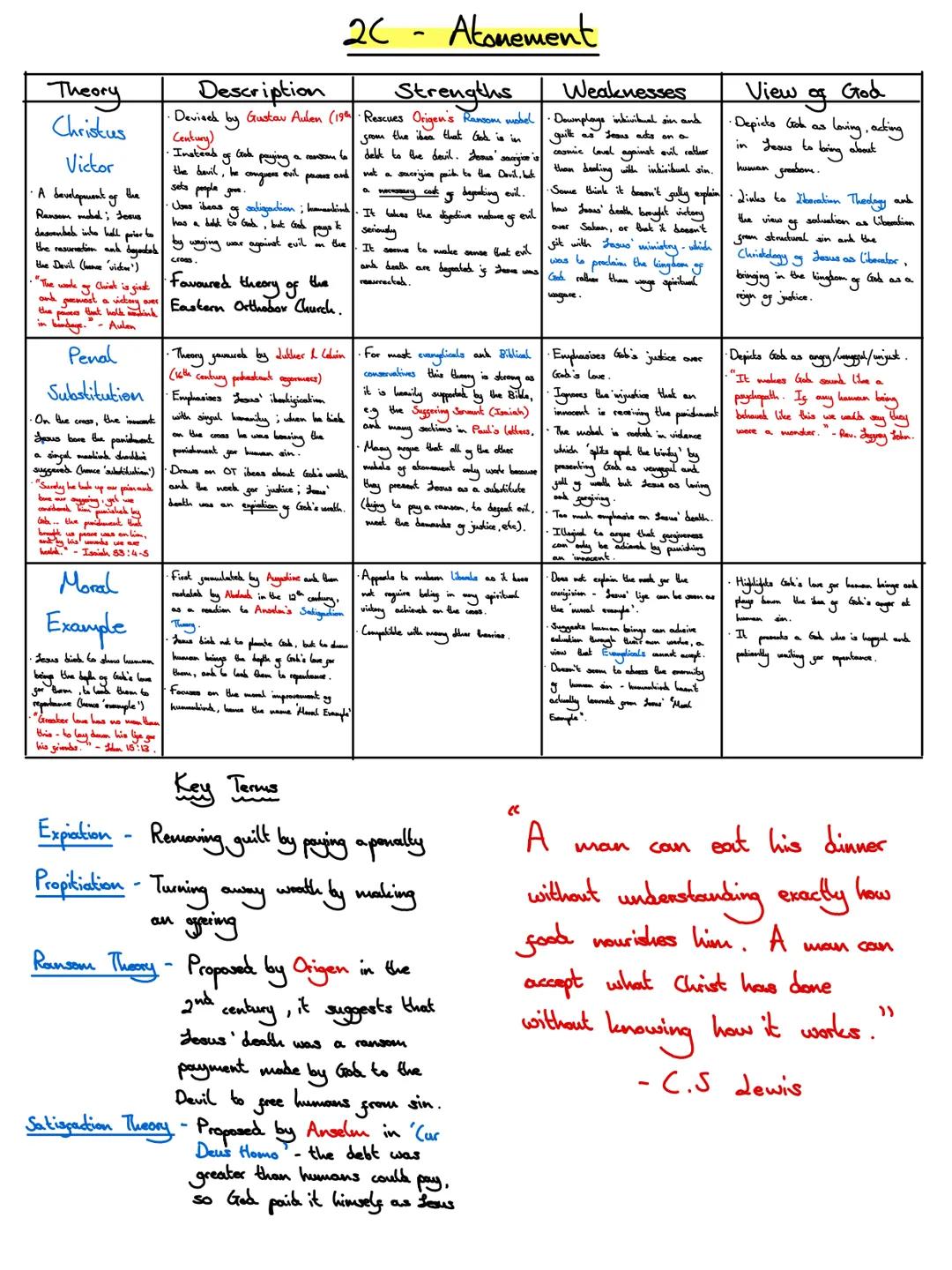 # 1A - Jesus' Birth
Matthew vs Luke
Matthew:
- The magi feature
- Events told from Joseph's viewpoint
- Action starts in Bethlehem
- Jose